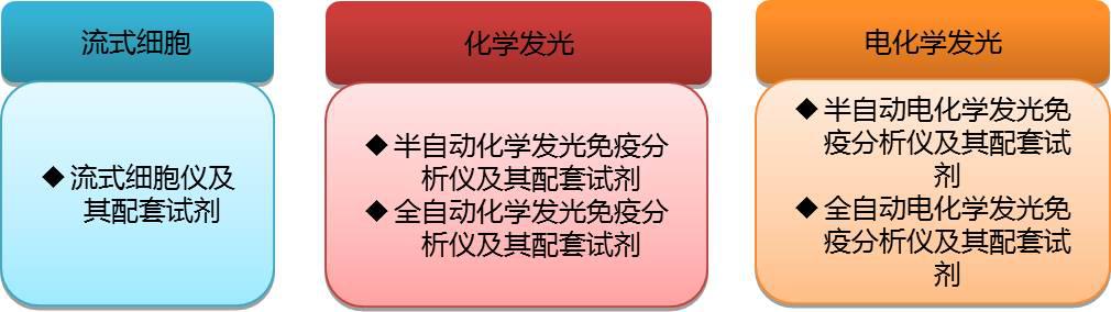 (yng)Ԅ(dng)zyxԇаl(f)